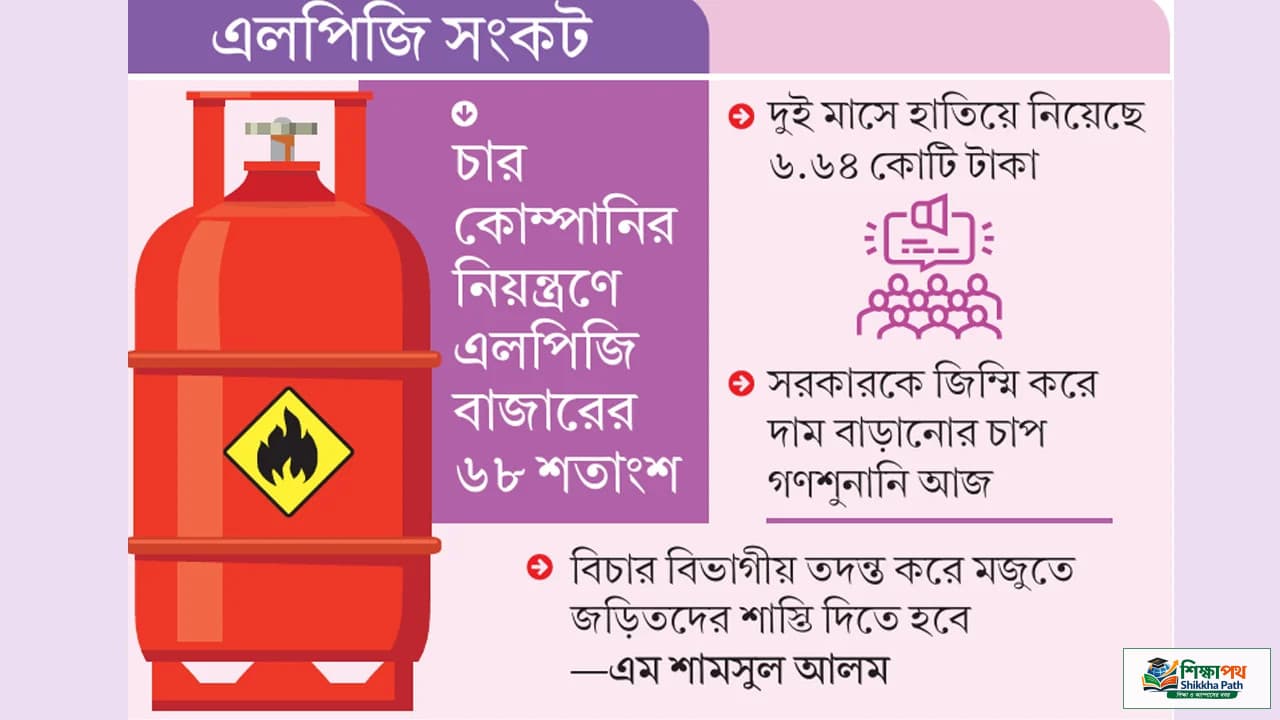 ১০ আমদানিকারকের হাতে জিম্মি ৮৩ লাখ পরিবার: এলপিজি বাজারে অস্থিরতা