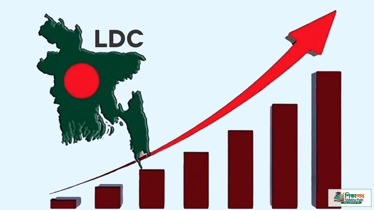 এলডিসি উত্তরণে আরও তিন বছর সময় পেল বাংলাদেশ: জাতিসংঘের অনুমোদন